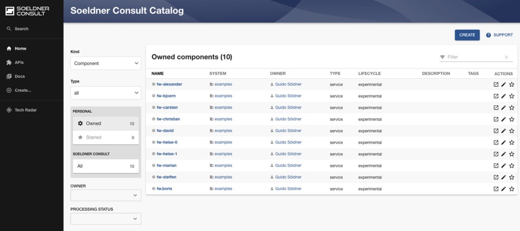 Screenshot of the Soeldner Consult Catalog user interface displaying a list of owned components in a management system, similar to the component feature in Spotify Backstage. The interface shows a navigation bar on the left with options like Home, APIs, and Docs. The main part of the interface lists components like fw-alexander and fw-bjorn, all owned by Guido Söldner, marked as 'experimental' under the service type. The top right includes buttons for 'Create' and 'Support'.